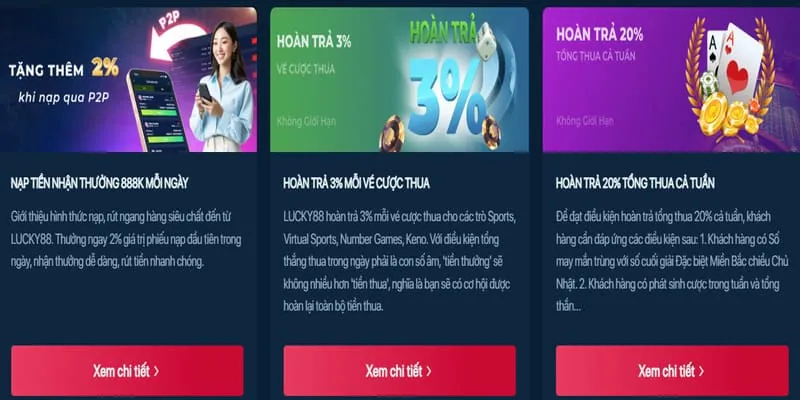 Chương trình giới thiệu bạn bè KU BET
